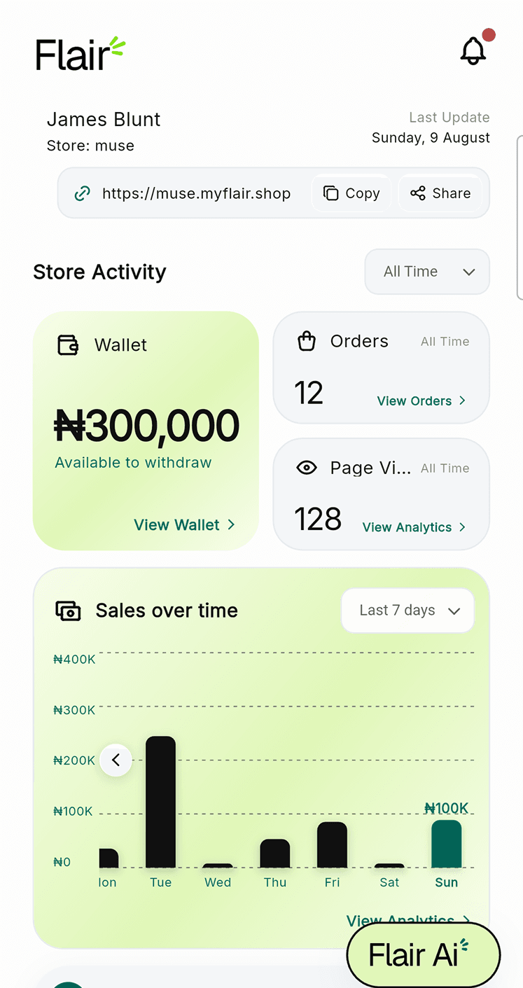 A Flair store's home screen, showing the wallet balance available to withdraw, the order and page-view counts, and a chart of sales over the last seven days.
